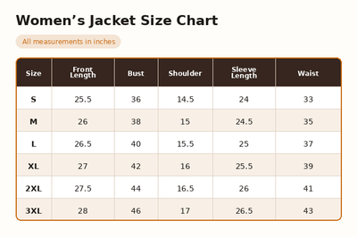 How to Choose the Right Size